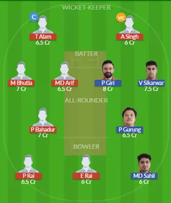 Dream11 SL Team