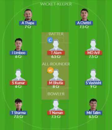 Dream11 SL Team
