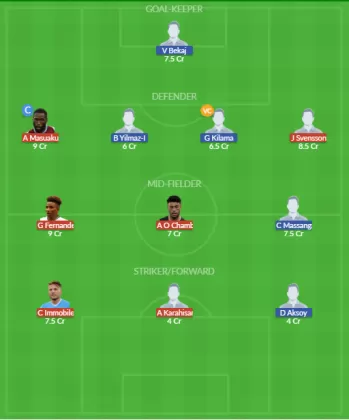Dream11 SL Team