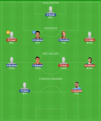Dream11 SL Team