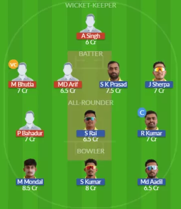 Dream11 SL Team