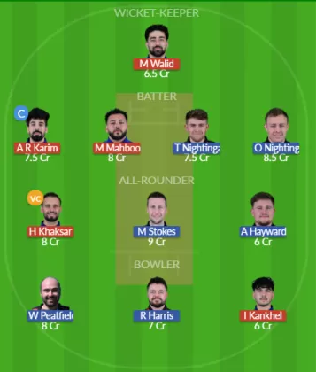 Dream11 SL Team