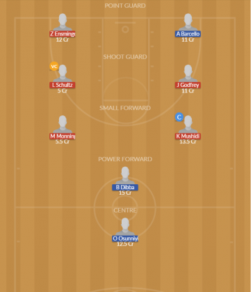 Dream11 SL Team