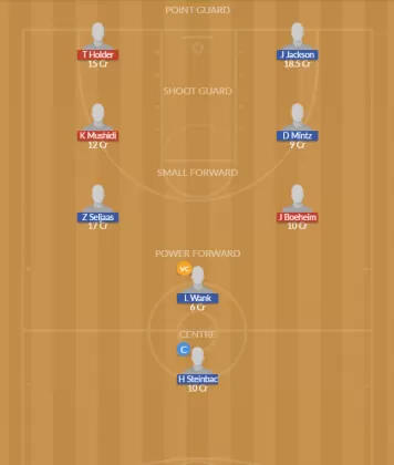 Dream11 SL Team