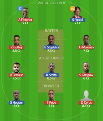 Dream11 SL Team