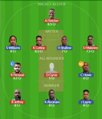 Dream11 SL Team