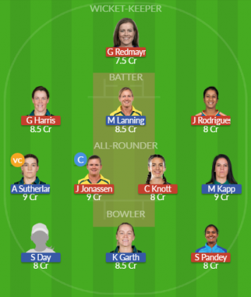 Dream11 SL Team