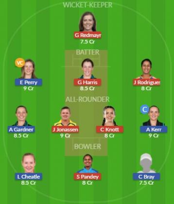 Dream11 SL Team