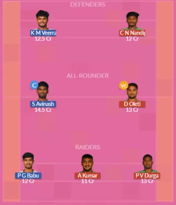 Dream11 SL Team