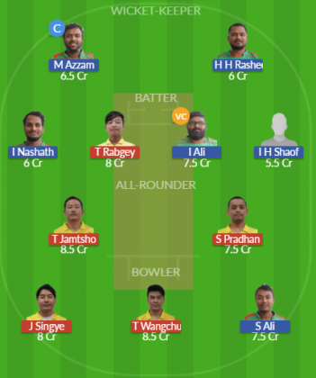Dream11 SL Team