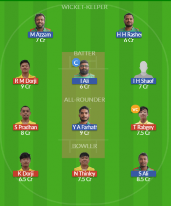 Dream11 SL Team