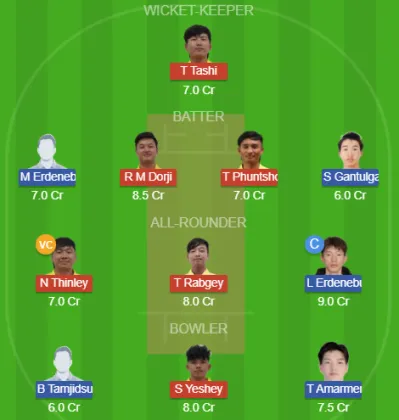 Dream11 SL Team