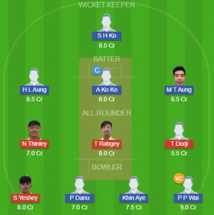 Dream11 SL Team