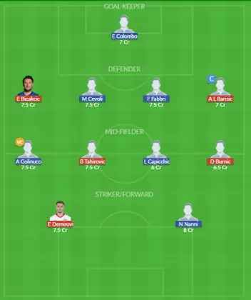Dream11 SL Team