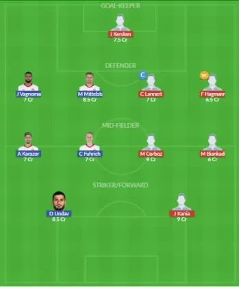 Dream11 SL Team