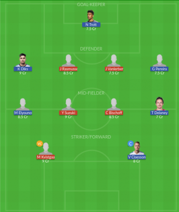 Dream11 SL Team