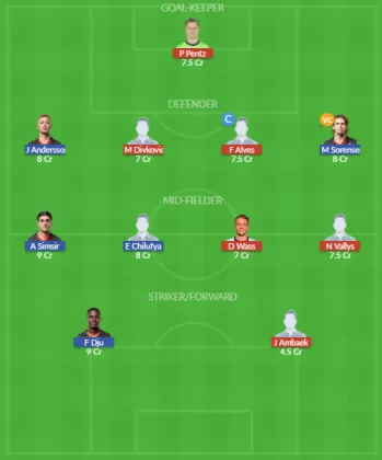 Dream11 SL Team
