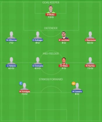 Dream11 SL Team