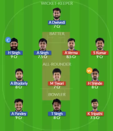 Dream11 SL Team
