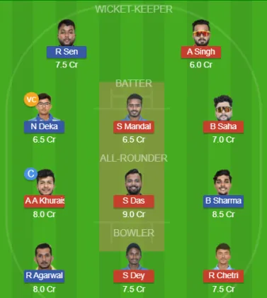 Dream11 SL Team
