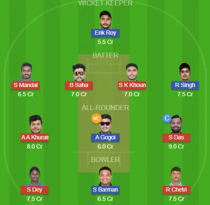 Dream11 SL Team