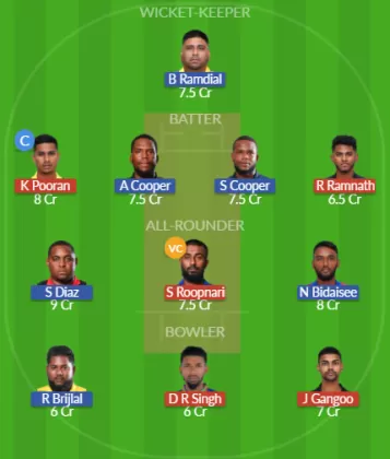 Dream11 SL Team