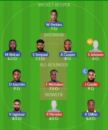 Dream11 SL Team