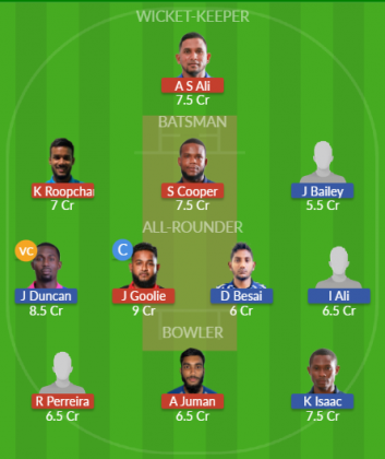 Dream11 SL Team