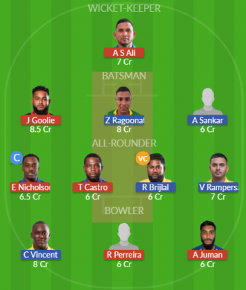 Dream11 SL Team