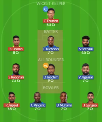 Dream11 SL Team