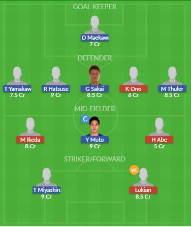 Dream11 SL Team