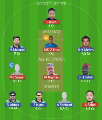 Dream11 SL Team