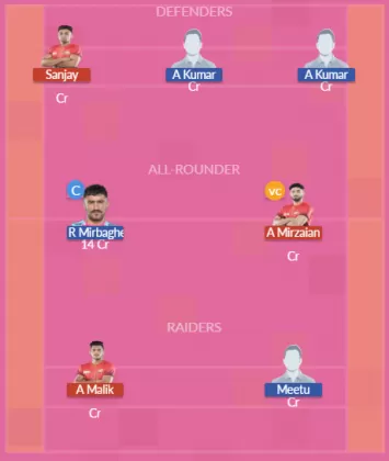 Dream11 SL Team