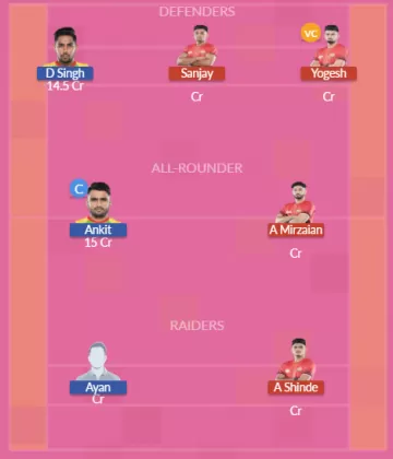 Dream11 SL Team
