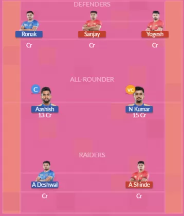 Dream11 SL Team
