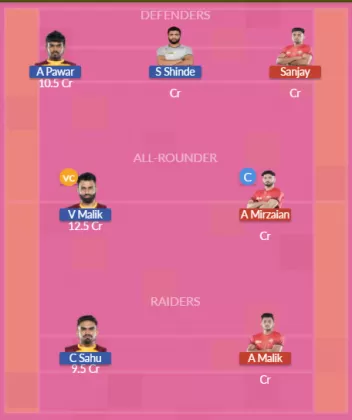 Dream11 SL Team