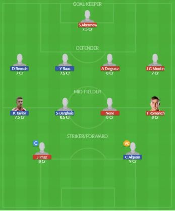 Dream11 SL Team