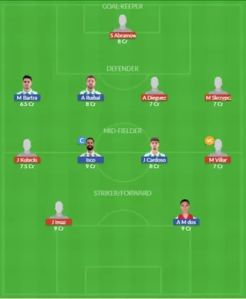 Dream11 SL Team