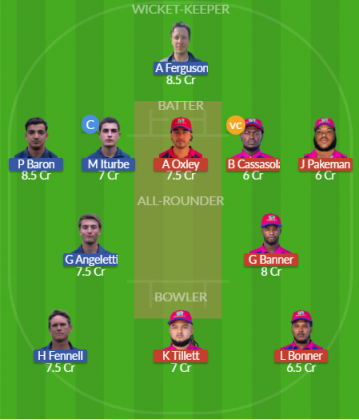 Dream11 SL Team