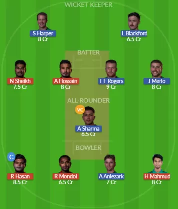 Dream11 SL Team