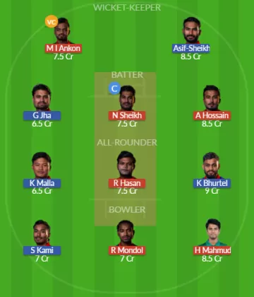 Dream11 SL Team