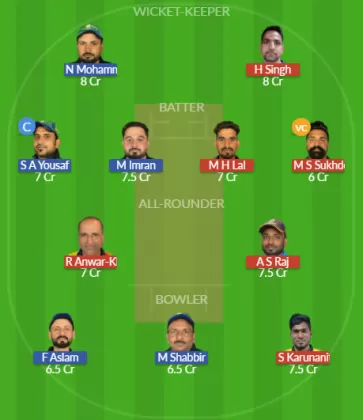 Dream11 SL Team