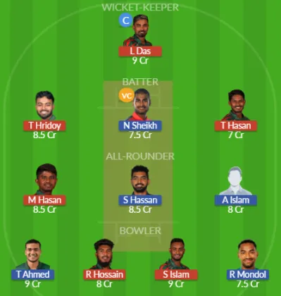 Dream11 SL Team
