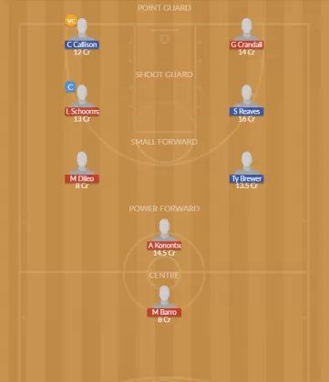Dream11 SL Team
