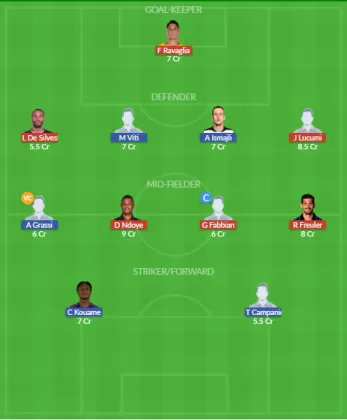 Dream11 SL Team