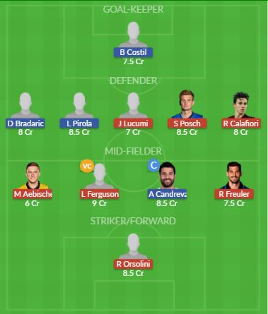 Dream11 SL Team