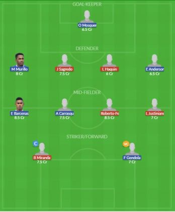 Dream11 SL Team