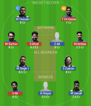 Dream11 SL Team