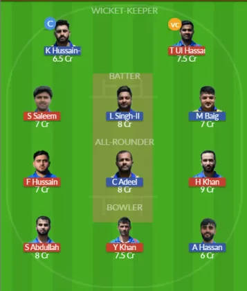Dream11 SL Team