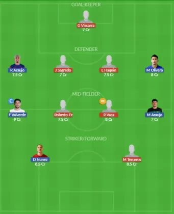 Dream11 SL Team